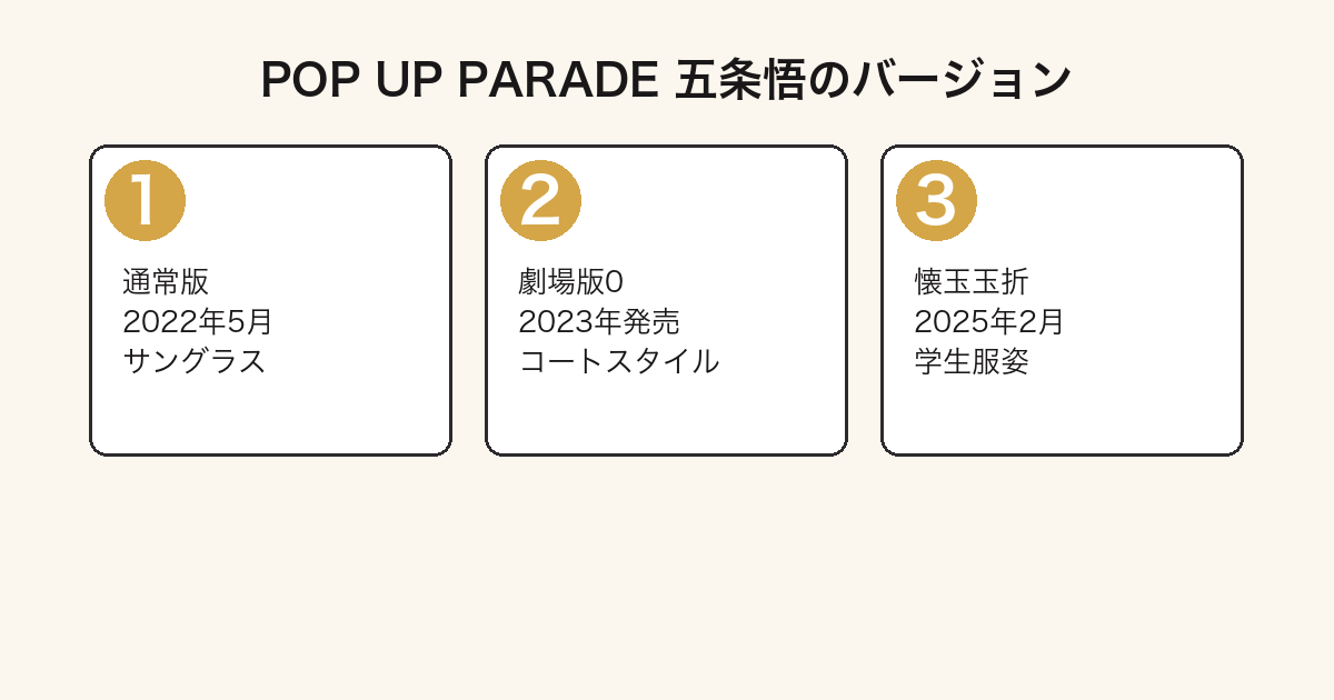 POP UP PARADE五条悟の各バージョン比較