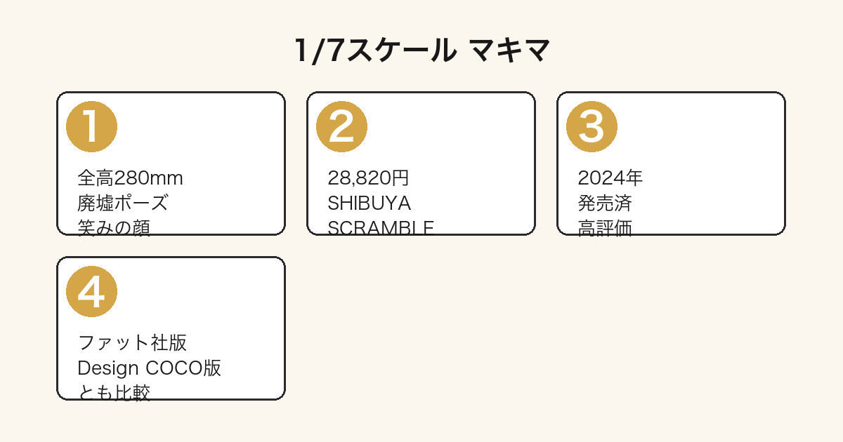 1/7スケール マキマ(チェンソーマン)の特徴(全高・価格・発売・他社版比較)