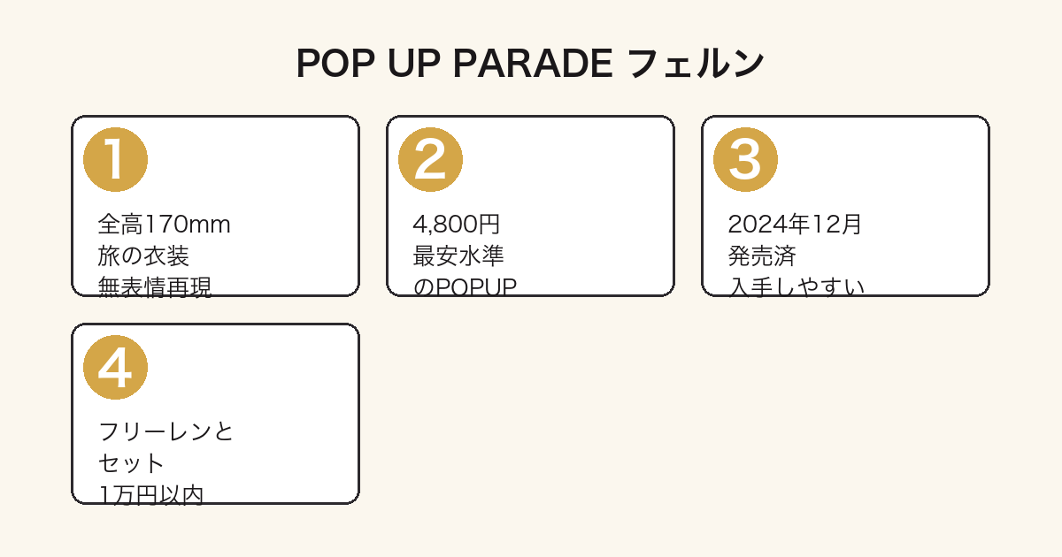 POP UP PARADEフェルンの特徴