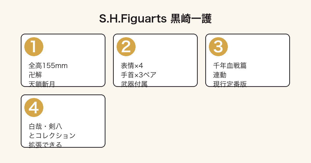 S.H.Figuarts黒崎一護の特徴
