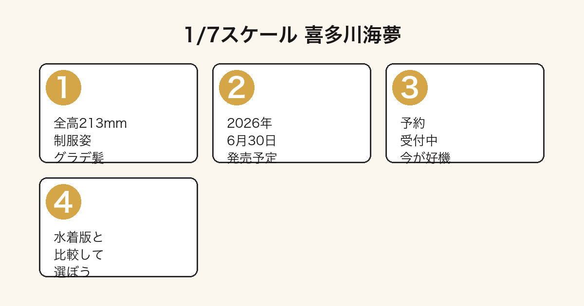 1/7スケール喜多川海夢の特徴