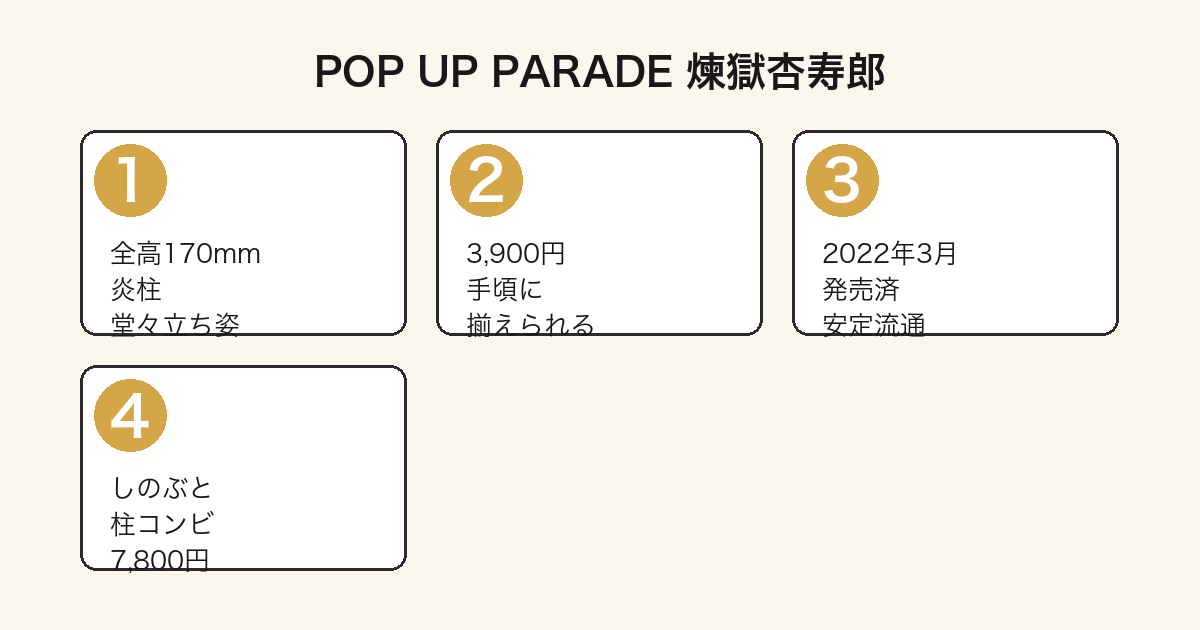POP UP PARADE煉獄杏寿郎の特徴