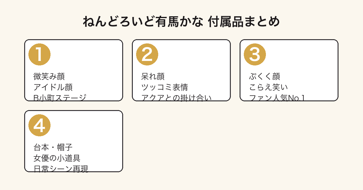 ねんどろいど有馬かなの3表情パーツと付属オプション比較