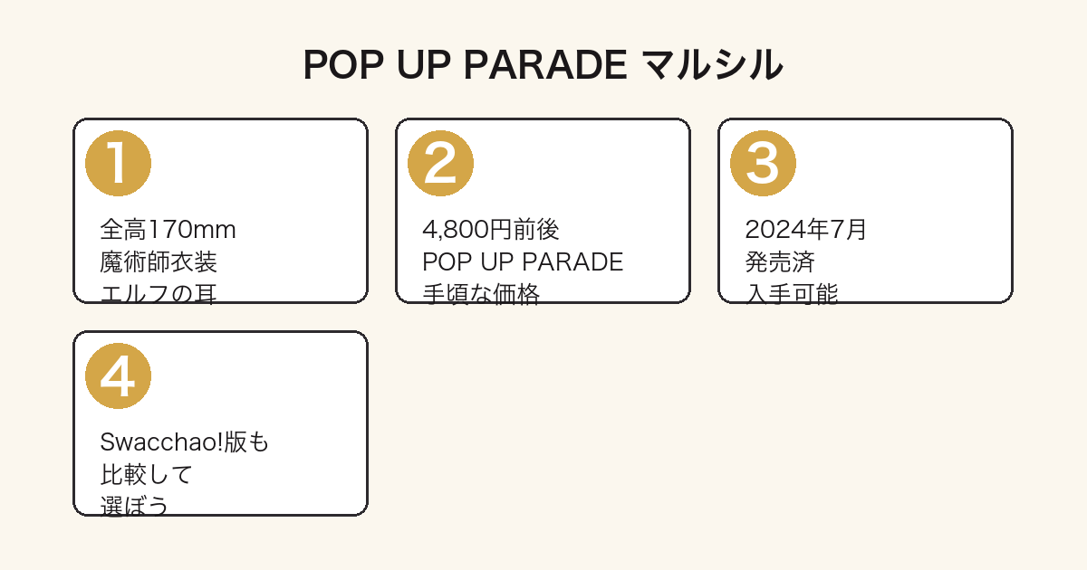 POP UP PARADE マルシルの特徴(全高・価格・発売・バリアント情報)
