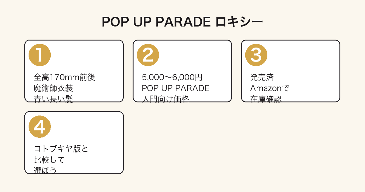 POP UP PARADE ロキシー・ミグルディアの特徴(全高・価格・バリアント比較)