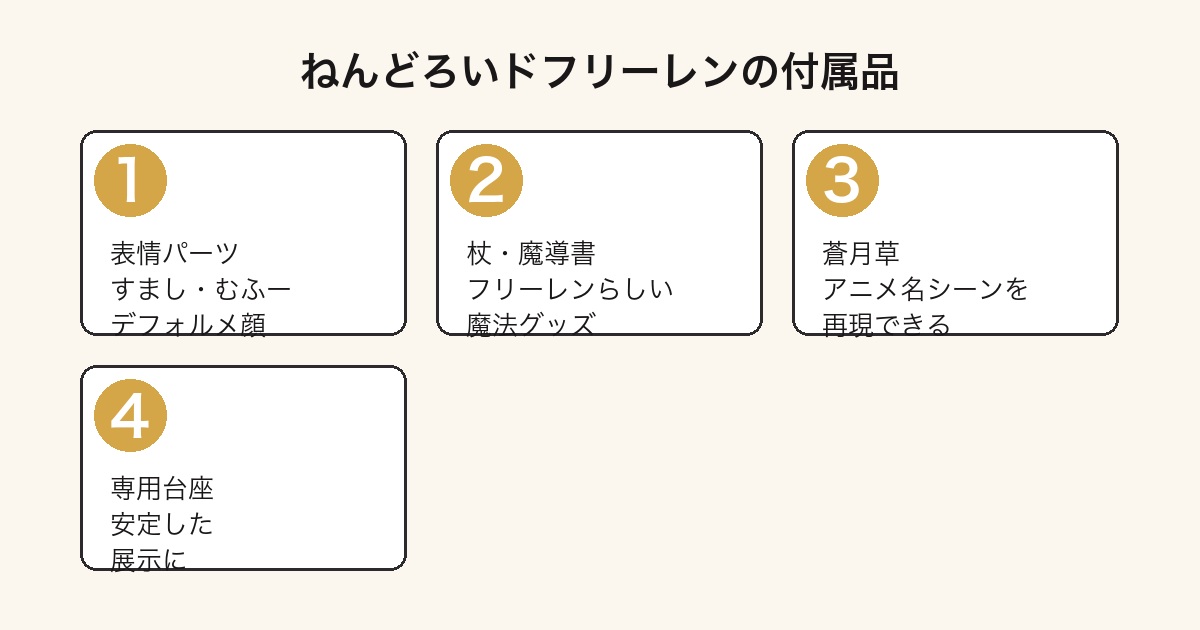 ねんどろいドフリーレンの付属品(表情・杖・蒼月草)