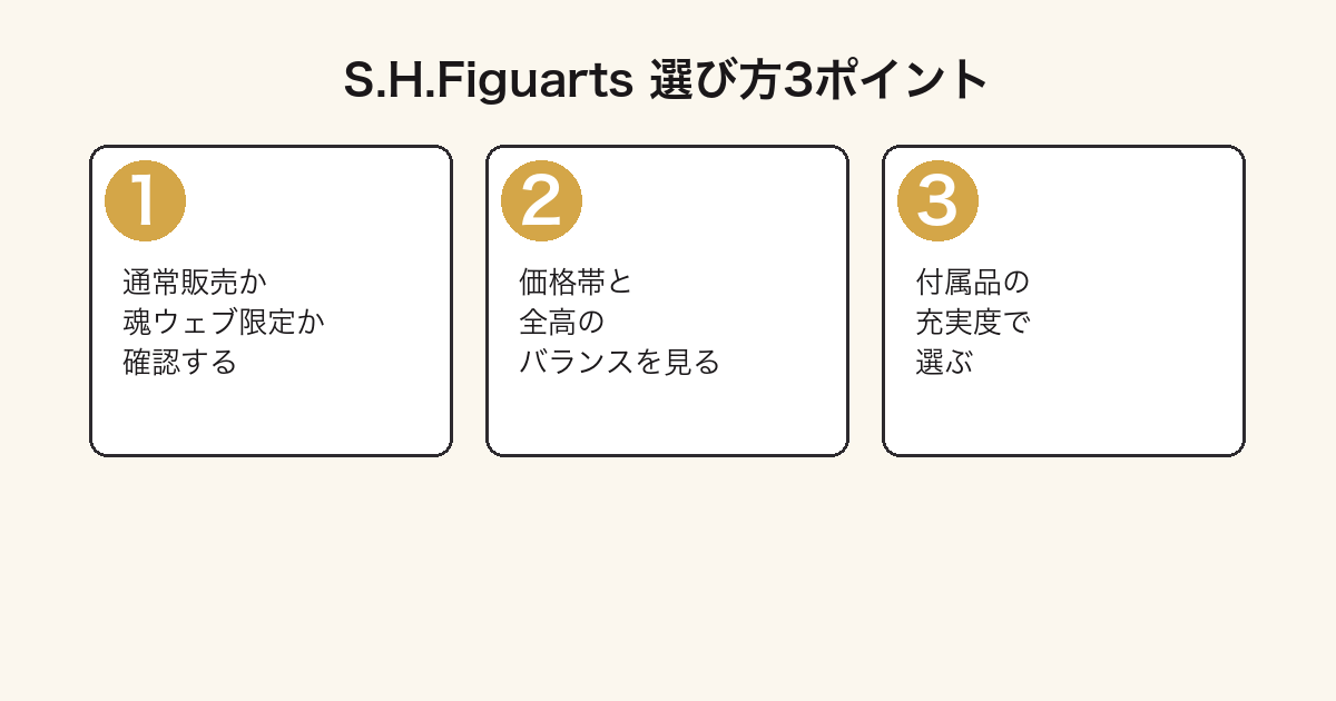 S.H.Figuartsの選び方3つのポイント