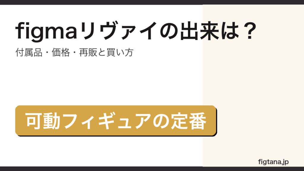 figmaリヴァイ（進撃の巨人）の付属品・価格・再販情報を解説するアイキャッチ画像