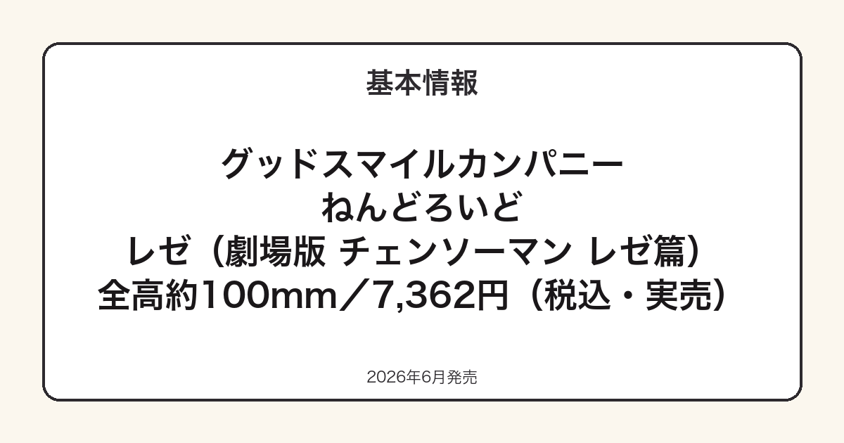 ねんどろいど レゼの基本スペック