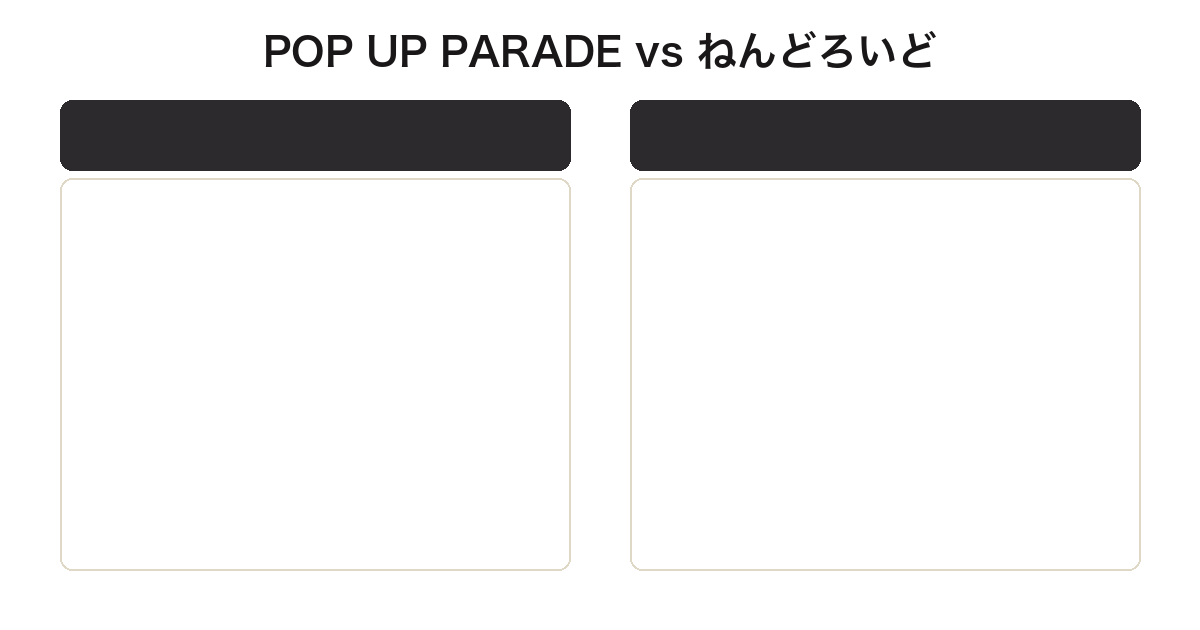 葬送のフリーレンPOP UP PARADEとねんどろいどの比較