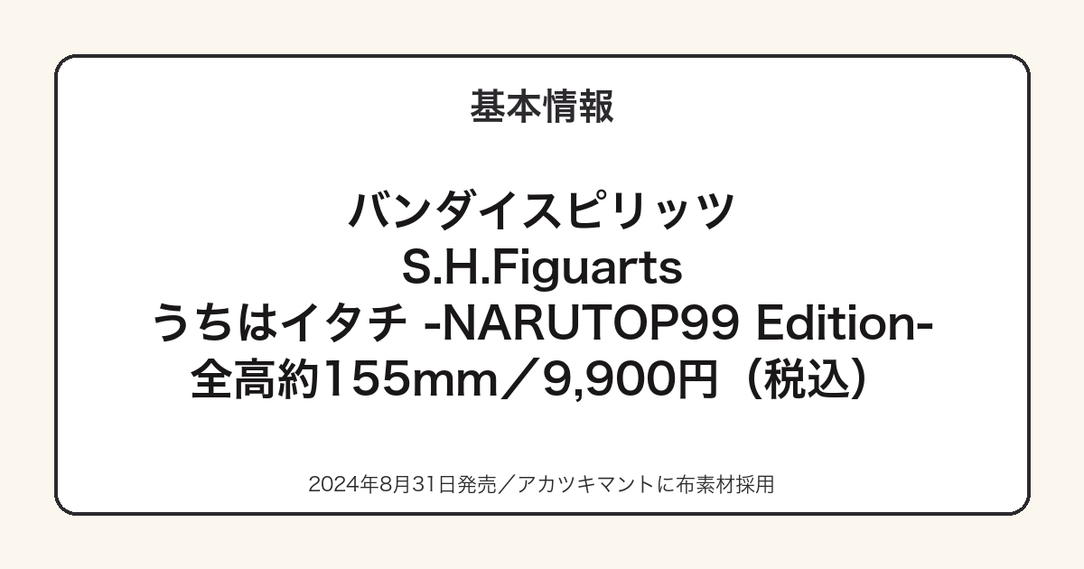 S.H.Figuarts うちはイタチの基本スペック