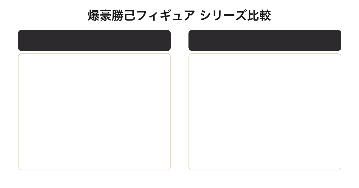 POP UP PARADEとねんどろいどの爆豪勝己比較