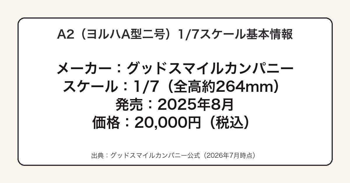 A2(ヨルハA型二号)1/7スケールフィギュアの基本情報まとめ