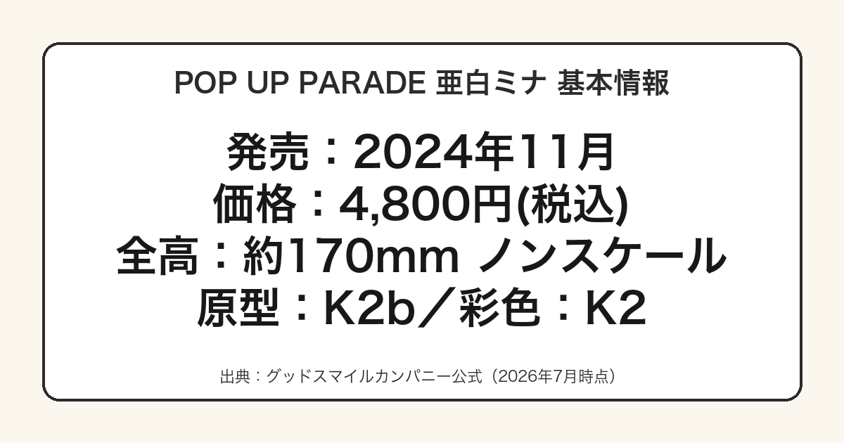 POP UP PARADE 亜白ミナの発売日・価格・原型師をまとめた図