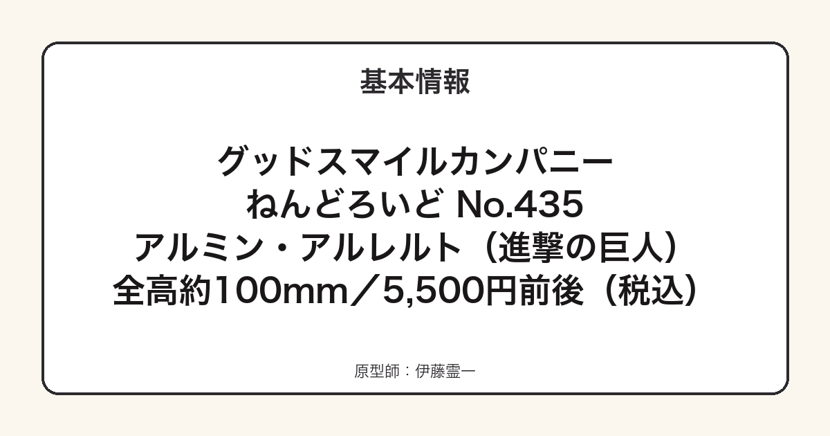 ねんどろいどアルミン・アルレルトの基本スペック