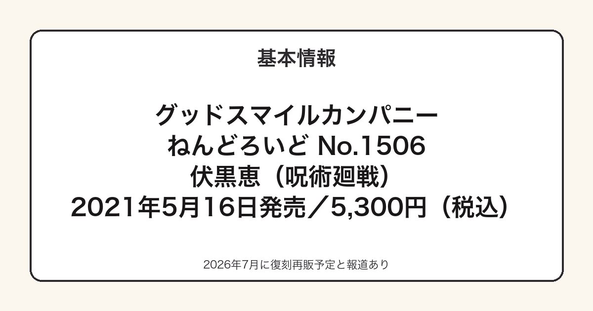 ねんどろいど 伏黒恵の基本スペック