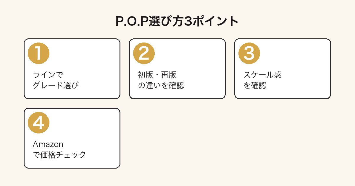 Portrait.Of.Pirates選び方3ポイント図
