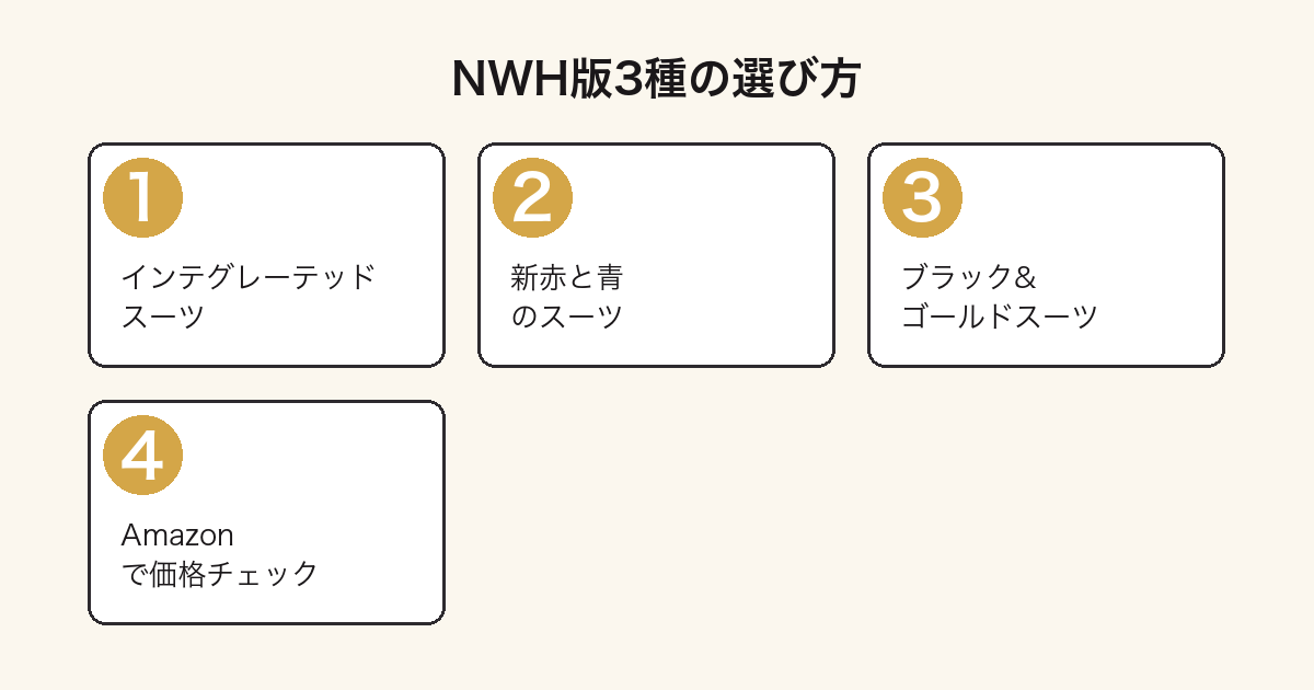 SHFスパイダーマンNWH版3種の選び方