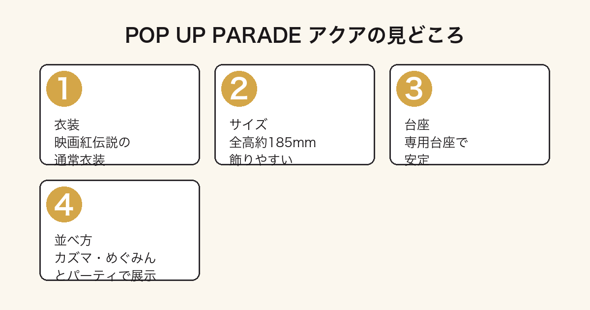 POP UP PARADE アクアの見どころ(衣装・サイズ・台座・並べ方)