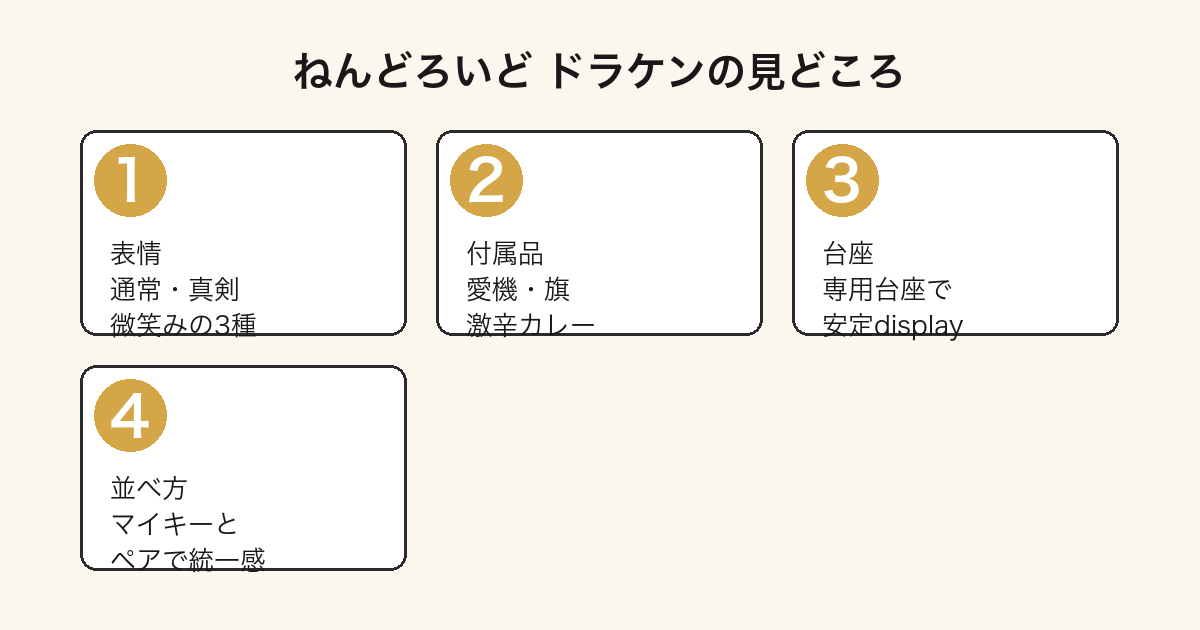 ねんどろいど ドラケンの見どころ(表情・付属品・台座・並べ方)