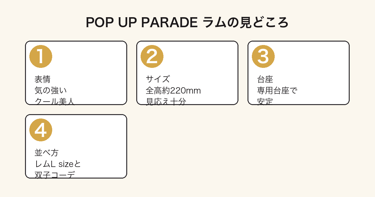POP UP PARADE ラムの見どころ(表情・サイズ・台座・並べ方)