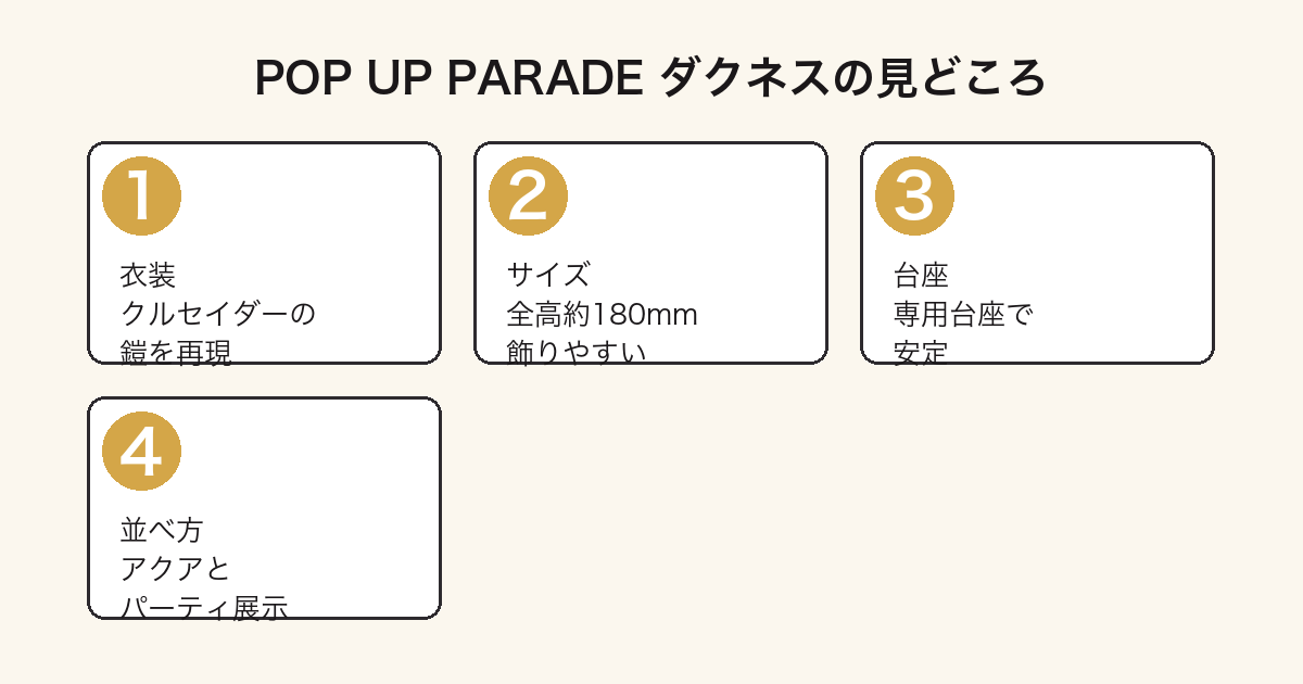POP UP PARADE ダクネスの見どころ(衣装・サイズ・台座・並べ方)
