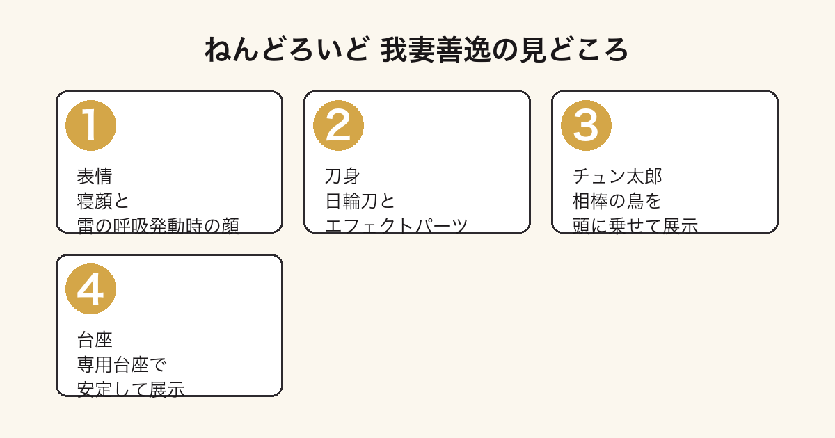 ねんどろいど 我妻善逸の見どころ(表情・刀身・チュン太郎・台座)