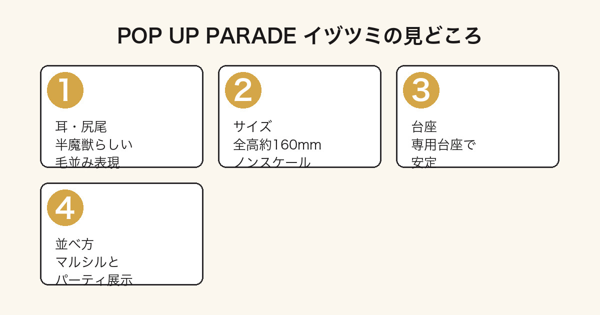 POP UP PARADE イヅツミの見どころ(耳・尻尾・サイズ・台座・並べ方)