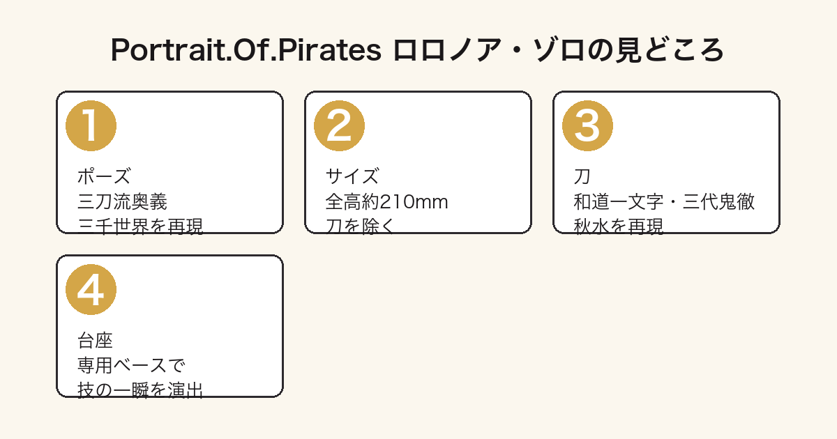 Portrait.Of.Pirates ロロノア・ゾロの見どころ（ポーズ・サイズ・刀・台座）