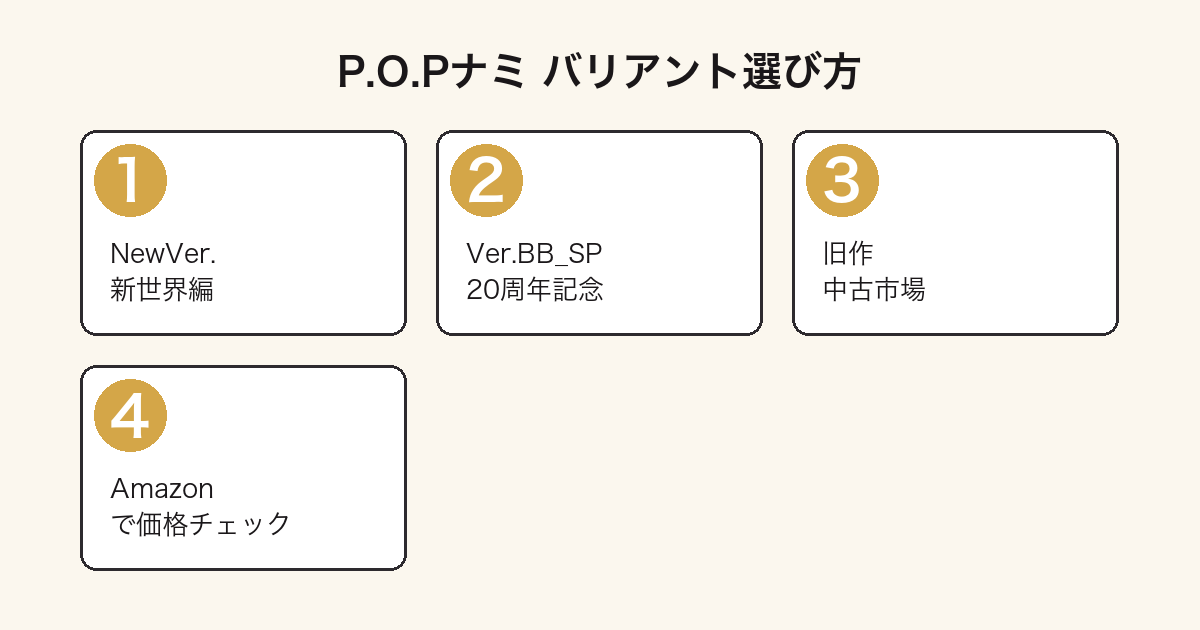 P.O.Pナミバリアント選び方図