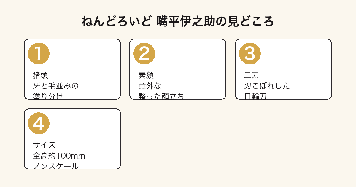 ねんどろいど 嘴平伊之助の見どころ(猪頭・素顔・二刀・サイズ)