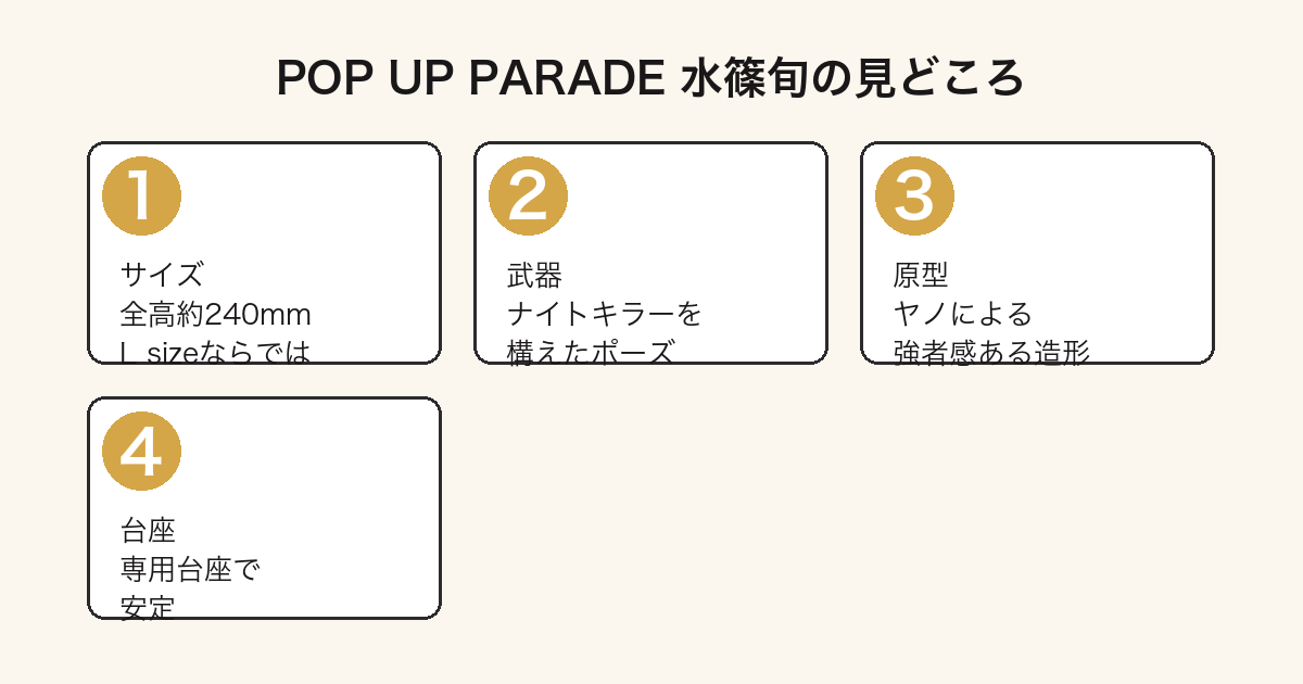POP UP PARADE 水篠旬の見どころ(サイズ・武器・原型・台座)