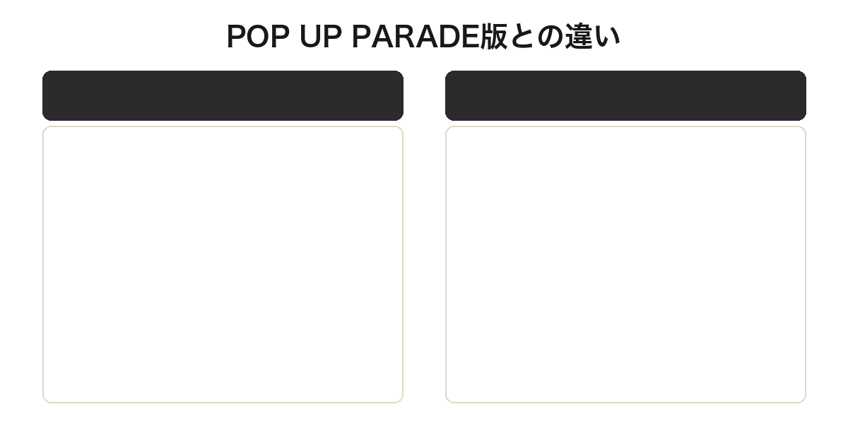 ねんどろいど夏油傑とPOP UP PARADE版の違い比較