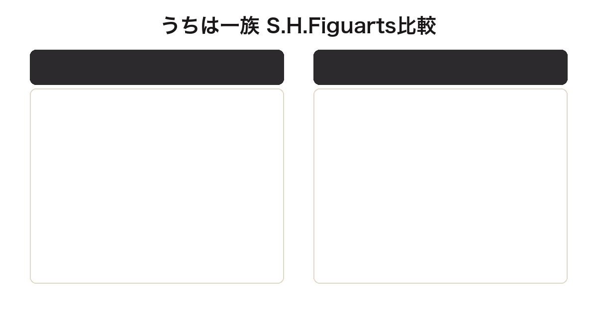S.H.Figuartsうちはオビトとうちはマダラの比較