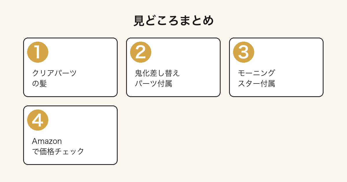 1/7スケールレム見どころまとめ図