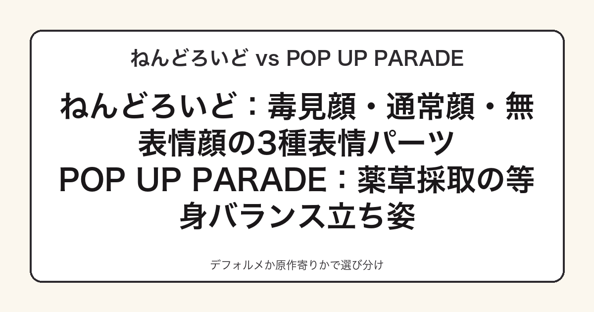 猫猫フィギュアのねんどろいど版とPOP UP PARADE版の違い比較