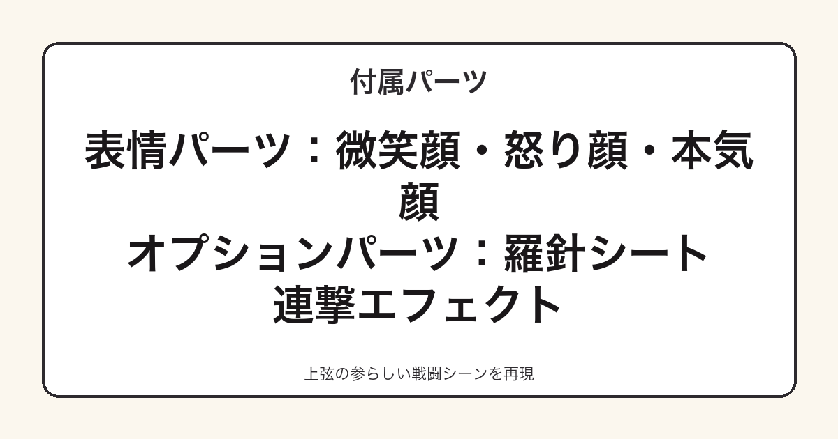 ねんどろいど猗窩座の付属パーツ一覧