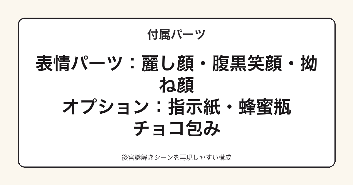 ねんどろいど壬氏の付属パーツ一覧