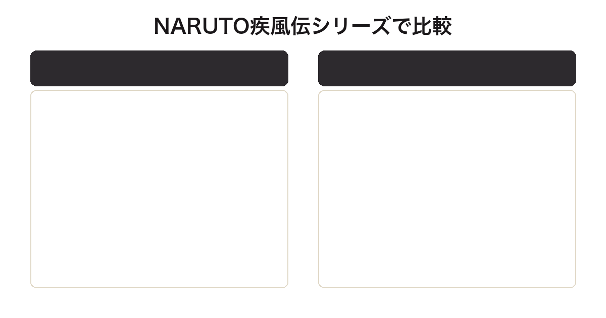 S.H.Figuartsうちはサスケとうちはマダラのサイズ・価格比較