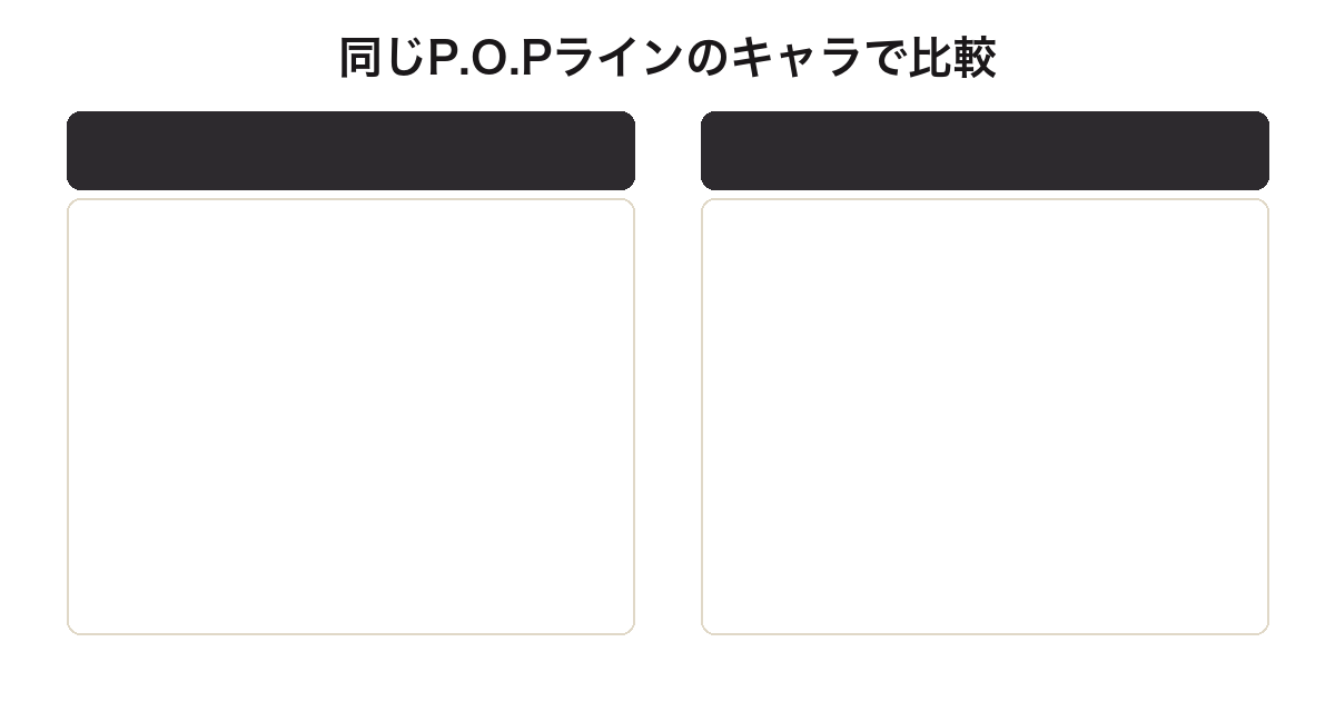 Portrait.Of.Piratesトラファルガー・ローとゾロの比較