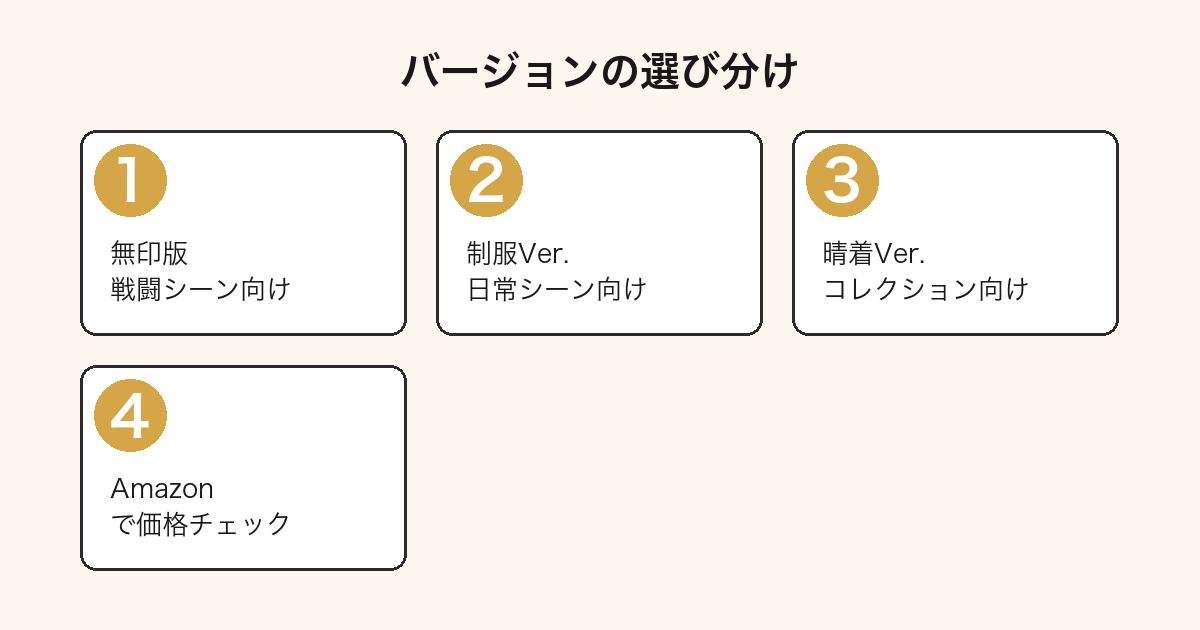ねんどろいど暁美ほむらバージョン選び分け図