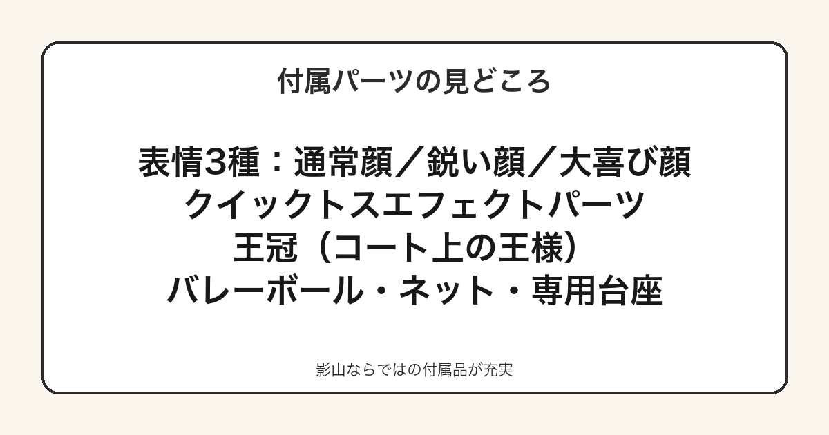 ねんどろいど 影山飛雄の付属パーツ一覧の図