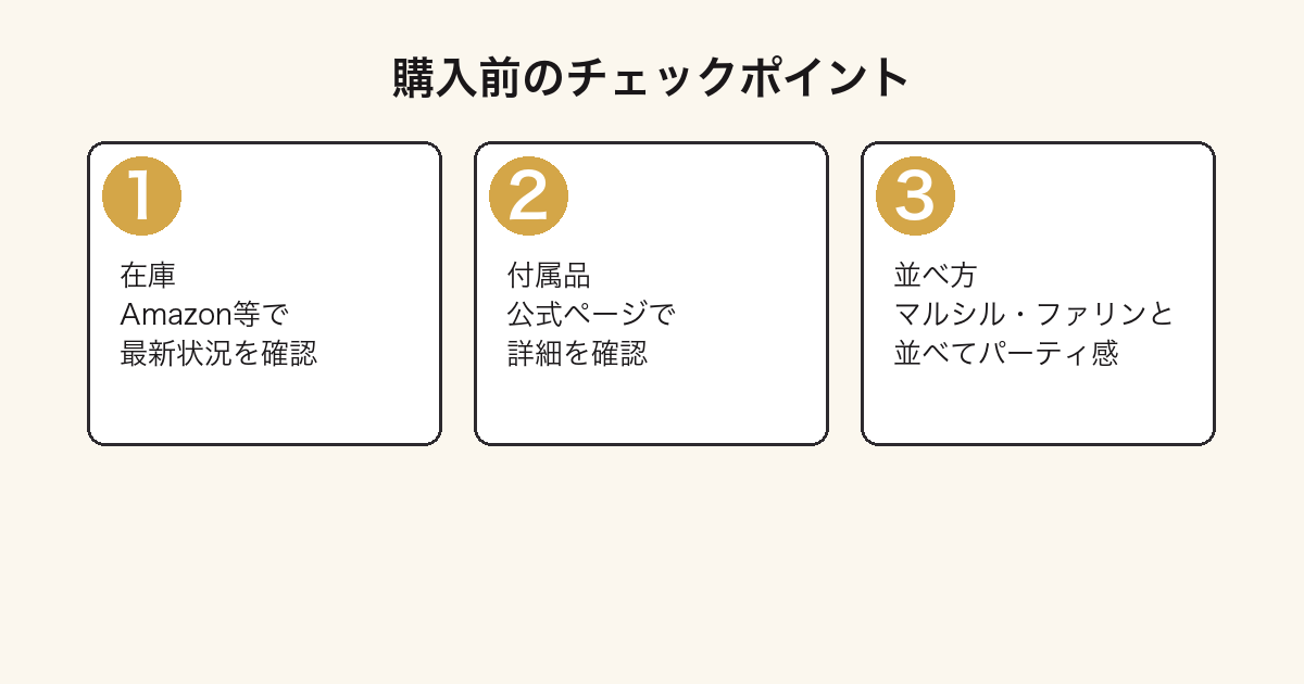 ねんどろいど ライオスを買うときの3つの確認ポイント