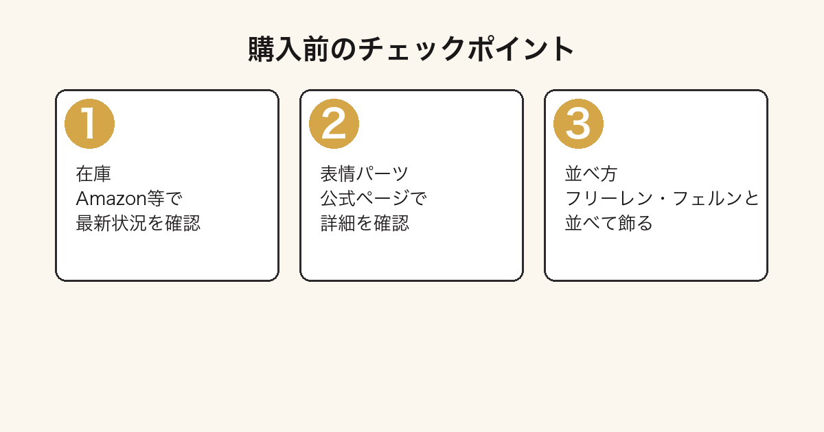 ねんどろいど シュタルクを買うときの3つの確認ポイント
