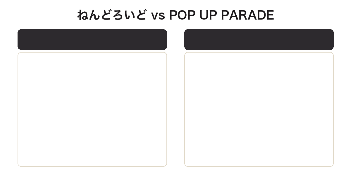ねんどろいど伏黒恵とPOP UP PARADE伏黒恵の違い比較