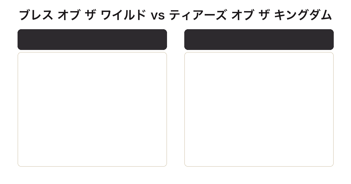 ねんどろいどリンクとfigmaゼルダ姫の違い比較