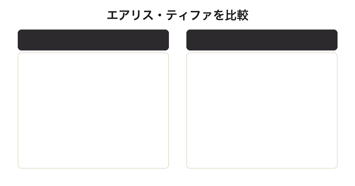 PLAY ARTS改エアリスとティファのサイズ・相場比較