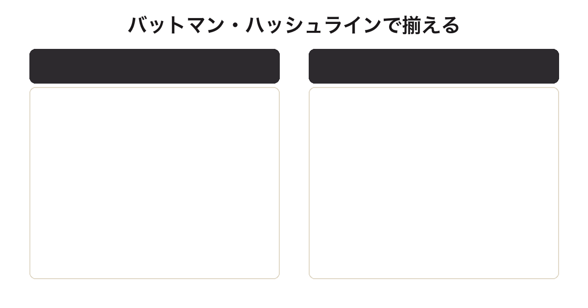 MAFEXバットマンとジョーカーの比較