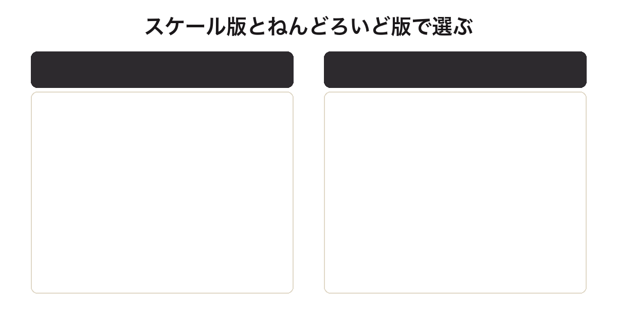 木之本桜スケール版とねんどろいど版の比較