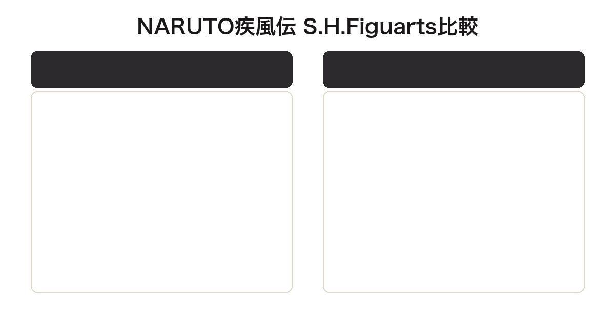 S.H.Figuarts我愛羅とうずまきナルトの比較